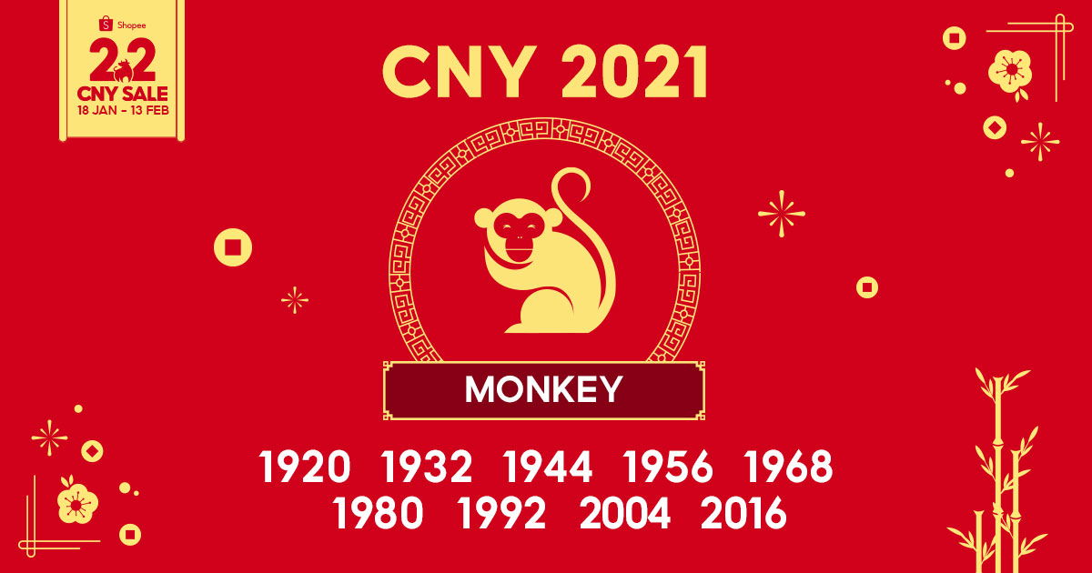 Monkey Zodiac 2021 Predictions And Lucky Elements