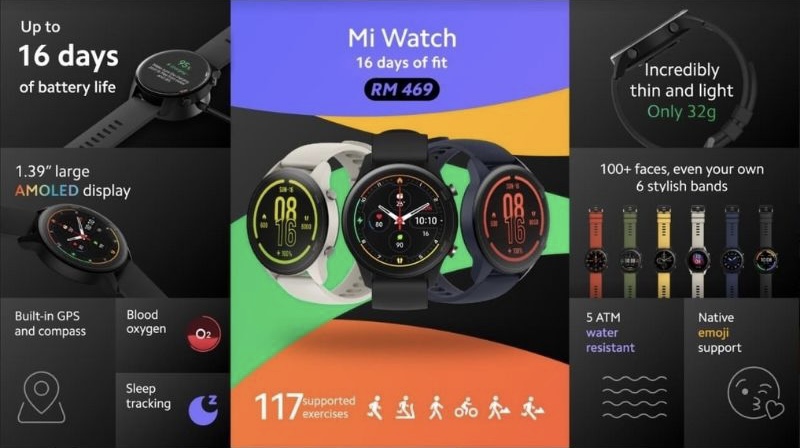 Xiaomi Mi Watch overview