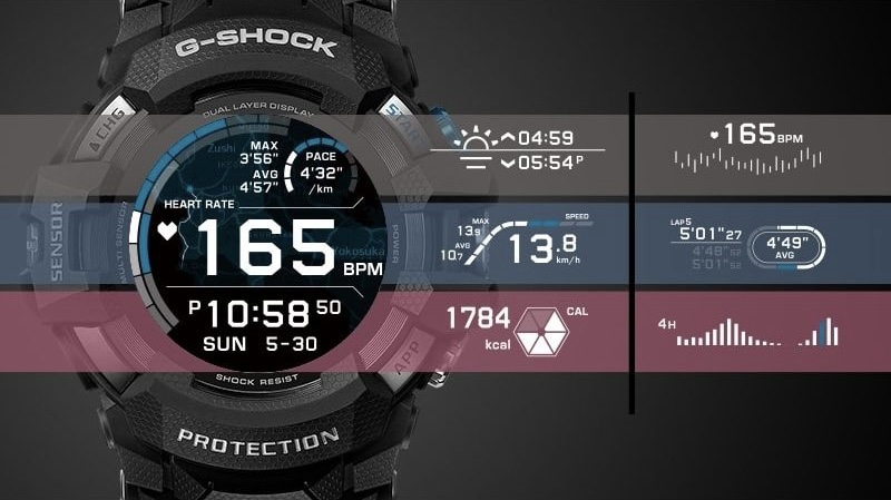 G-Shock GSW-H1000 features