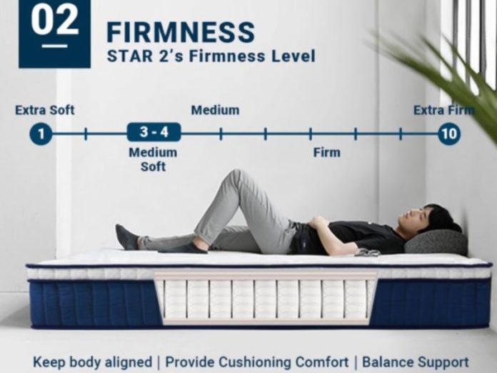 Best Mattress For Back Pain 9 Models For Undisturbed Sleep