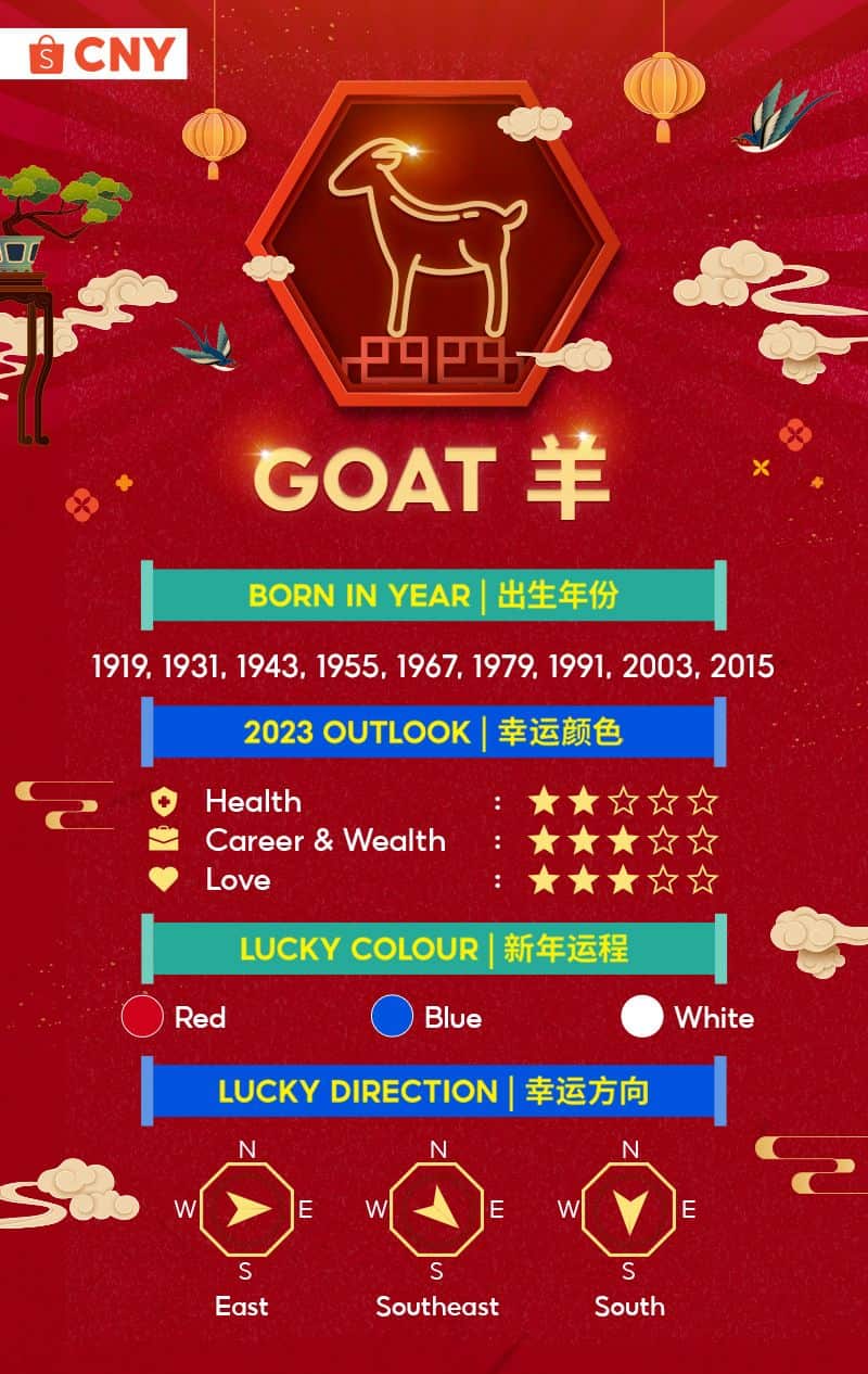 Year Of The Goat Chinese Zodiac, Personality, Horoscope, 49 OFF