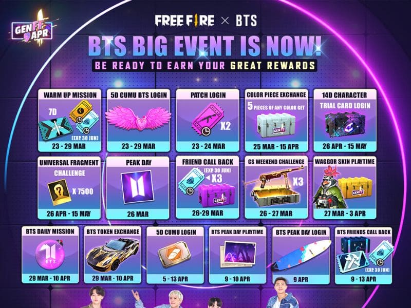 Garena Free Fire X BTS daily in-game rewards