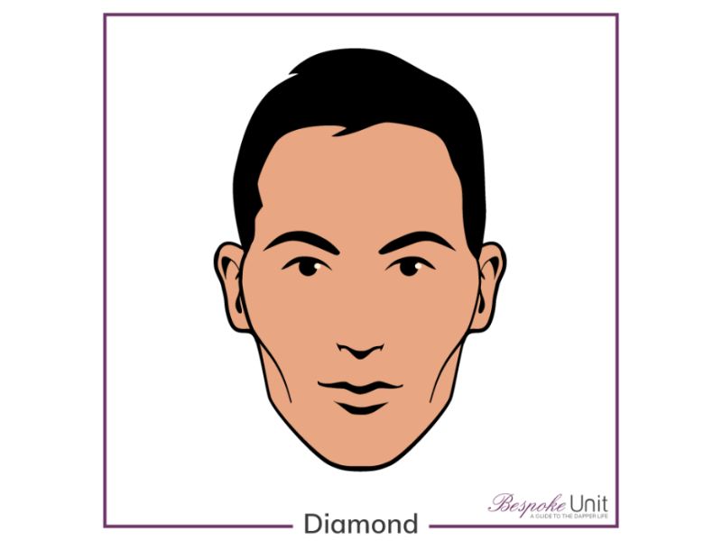 diamond face shape, fringe haircut men