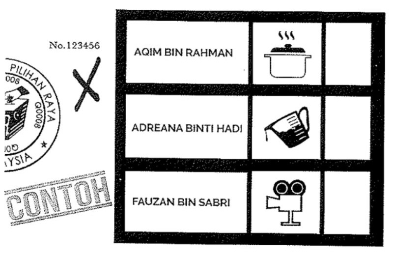 how to mark ballot paper how to vote in Malaysia