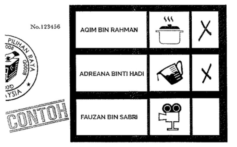 how to mark ballot paper how to vote in Malaysia