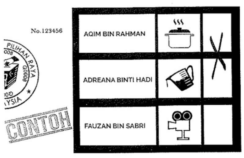 how to mark ballot paper how to vote in Malaysia