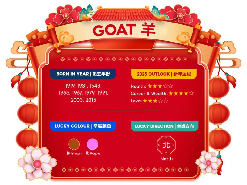 Goat chinese zodiac 2025