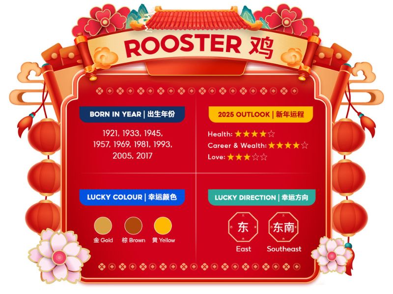 Rooster 2025