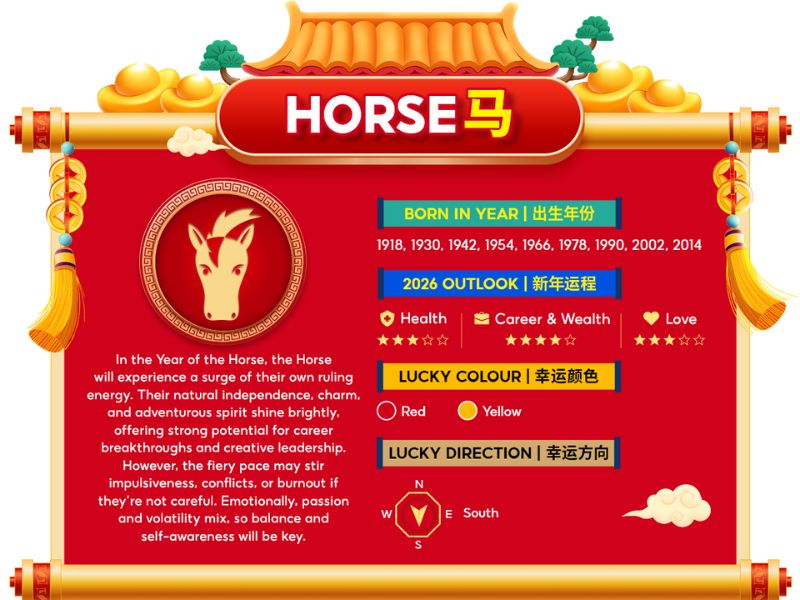 Horse chinese zodiac horoscope 2026