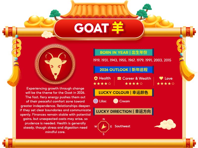 Goat chinese zodiac horoscope 2026