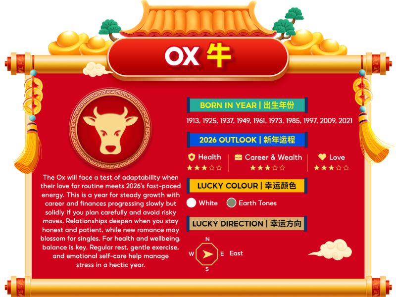 Ox chinese zodiac horoscope 2026